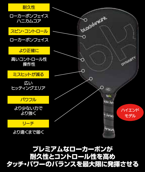 ブラックナイト ダイナスティ(black knight DYNASTY)